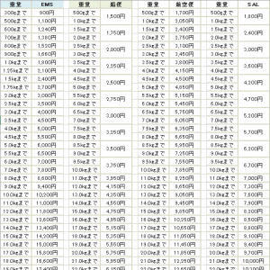 捷普通运费参考（日本to中国）